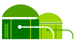 Analyse de BioGaz